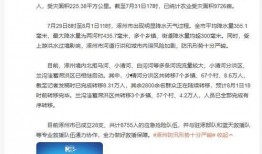 涿州灾害爆料最新消息新闻,紧急救援行动全面展开