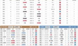 爆料足球预测分析最新,最新爆料预测分析，谁将问鼎巅峰？